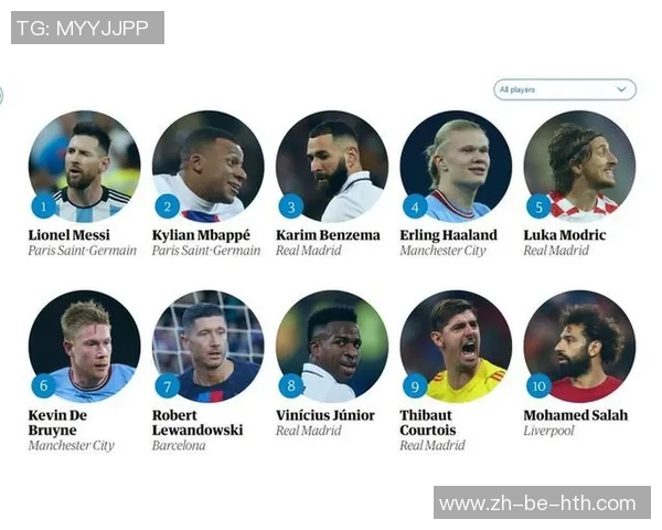 本世纪最佳百大足球球星评选及影响力排名分析