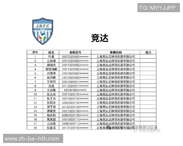 2025年现役足球球星全阵容分析及主要俱乐部分布情况